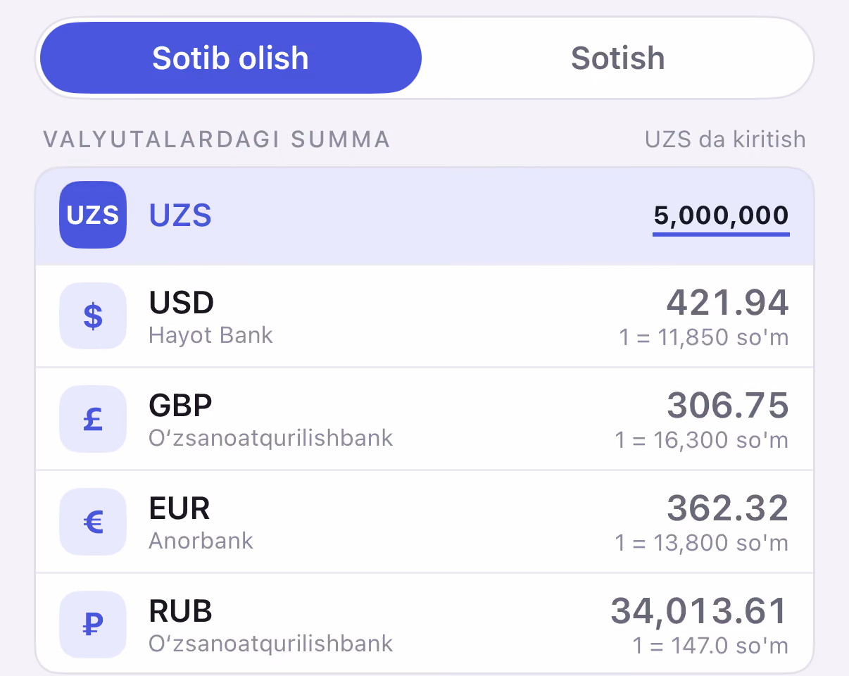 5 rejimli kalkulyator: Barcha valyutalar